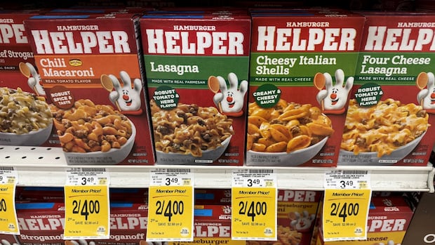 Struggle Meals: The Shocking Comeback of Budget Food in a Crisis!