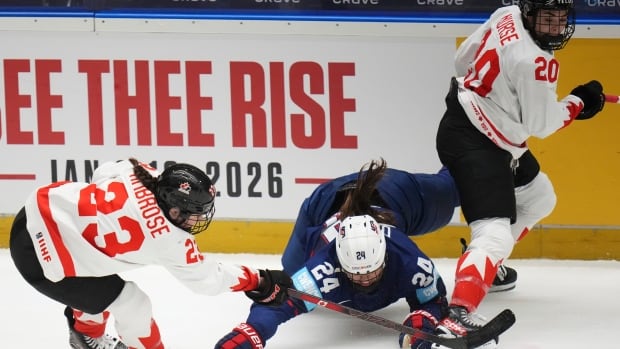 Canadian American female hockey players.