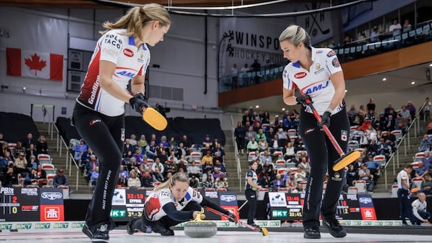 Homan to face Brown, Dunstone to play Jacobs in PointsBet Invitational finals