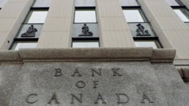 tp-bank-of-canada-cp-8717750