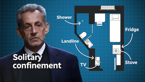 Photo collage of French ex-president Nicolas Sarkozy and the layout of his Paris prison cell.