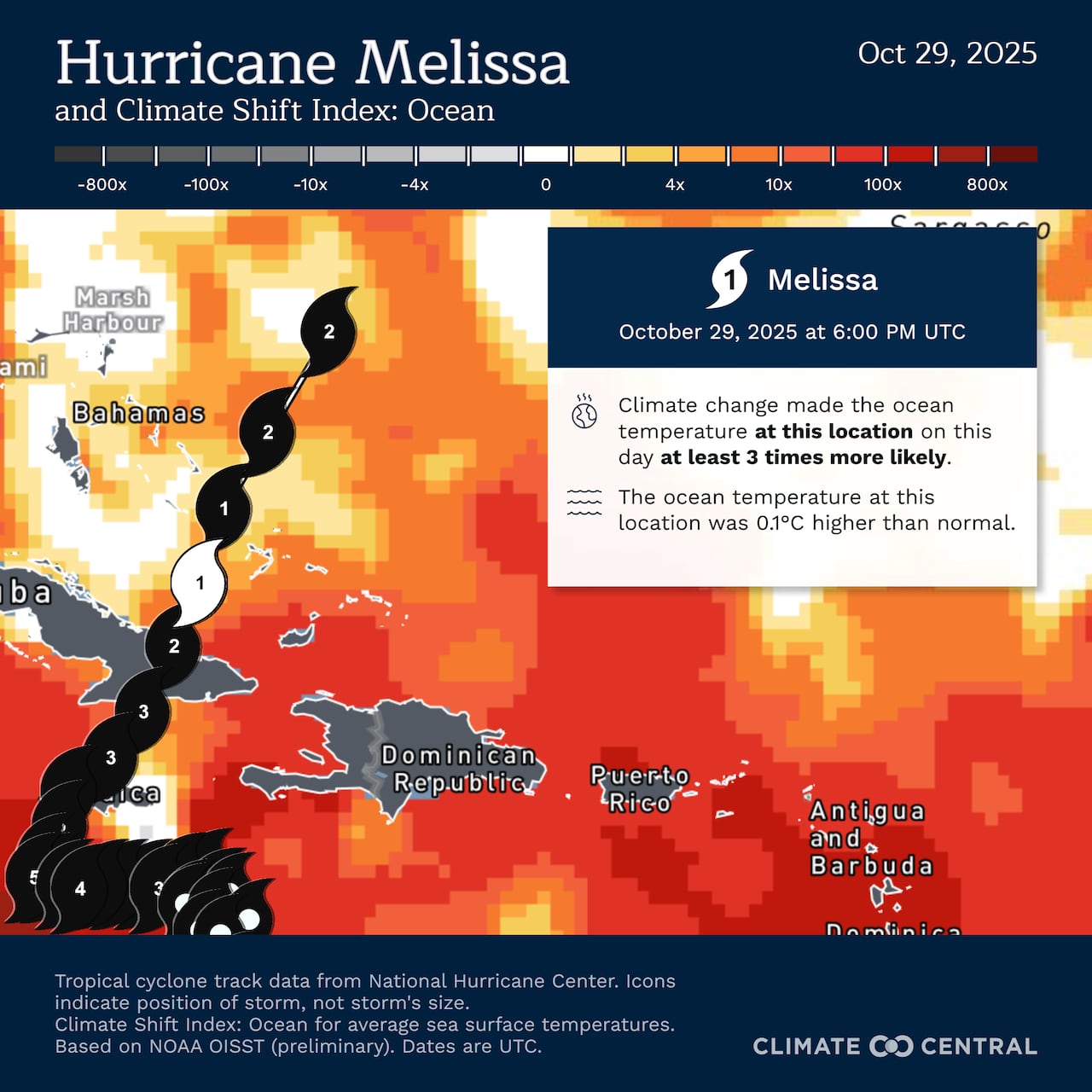 The map shows several islands in the Caribbean with several black storms with a hurricane-like surface, and a White One with the number 1 on it.