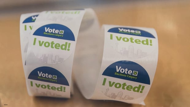 Two rolls of stickers that say I voted! in front of a picture of the Calgary skyline. 
