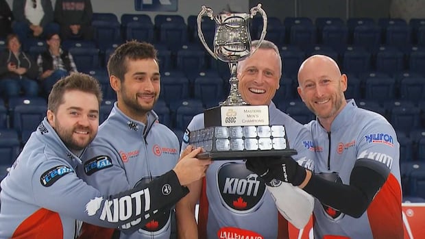 Canada's Matt Dunstone defeats Scotland's Ross Whyte's rink 6-4 to claim the AMJ Masters Grand Slam of Curling men's title in London, Ontario.
