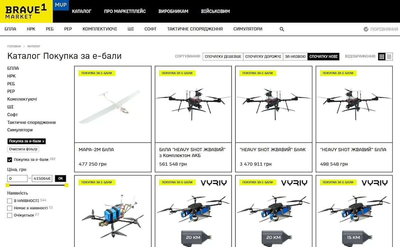 A screenshot of the list of websites