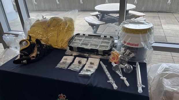 RCMP dismantles large-scale synthetic drug lab in southern Ontario village | CBC News