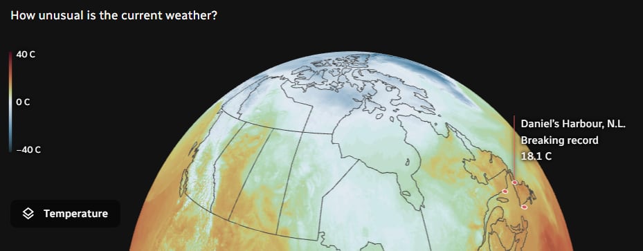 climate dashboard
