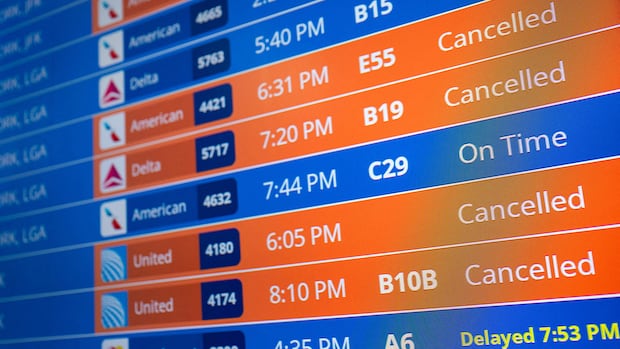Flight cancellations and delays for us continue to increase amid the government shutdown