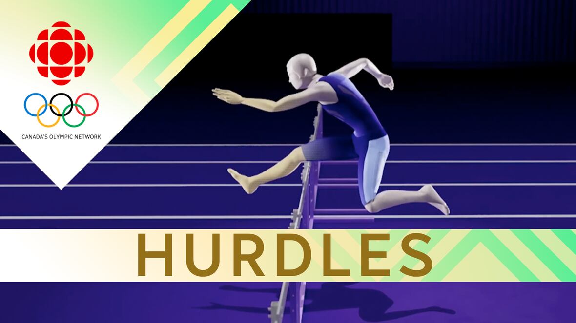 How do hurdles work at the Olympics? CBC.ca