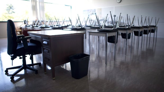 A series of empty desks in an empty room.