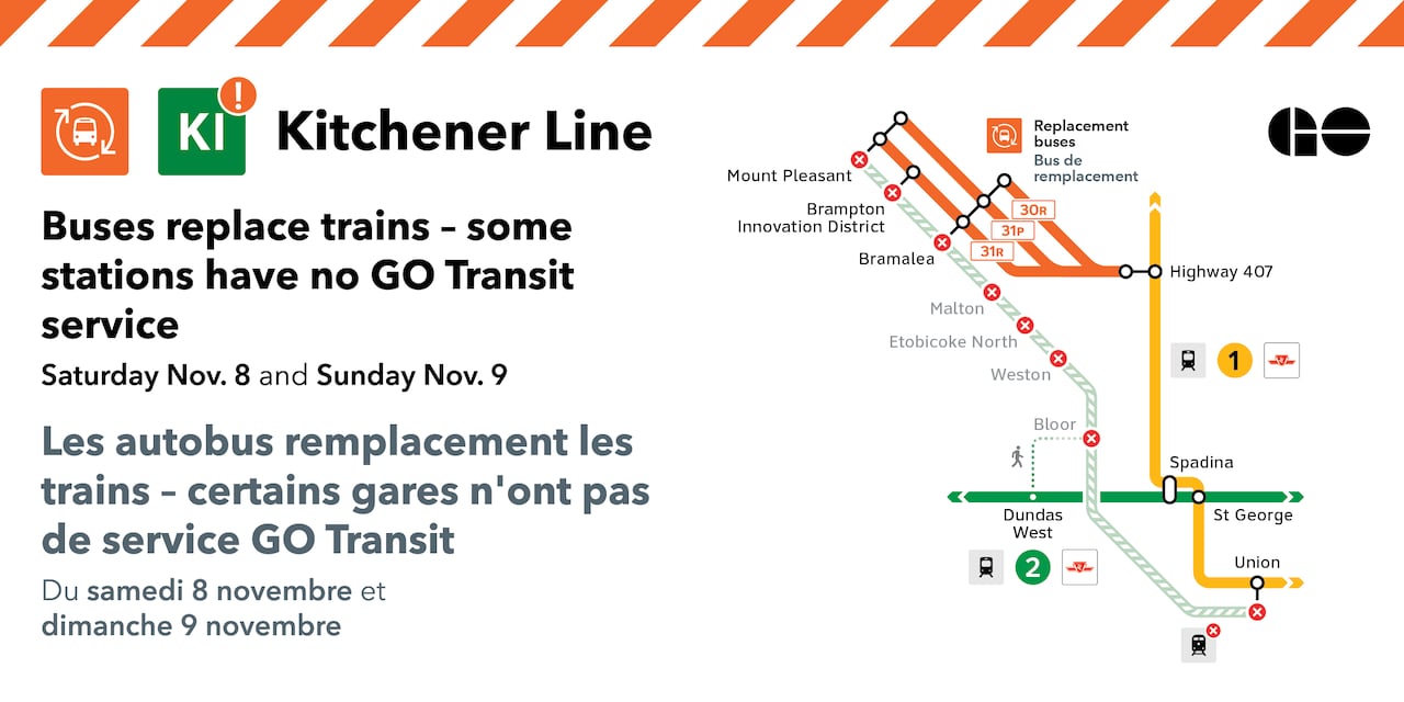 A representation  showing the Kitchener GO bid     line.
