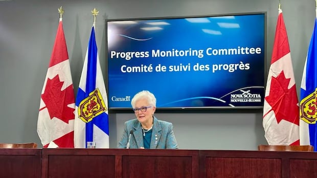 Nova Scotia mass shooting: New report rates responses from RCMP and governments Nova Scotia mass shooting: New report rates responses from RCMP and governments